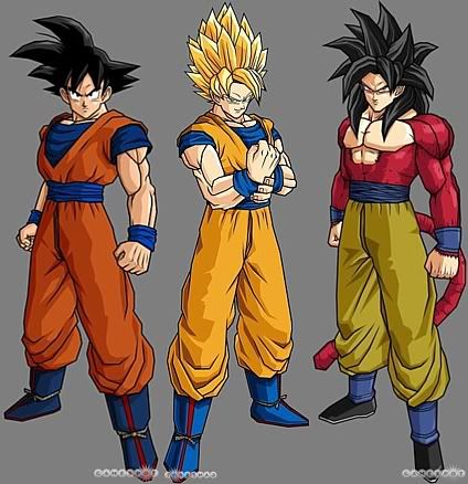 Super Saiyan Forms Of Goku