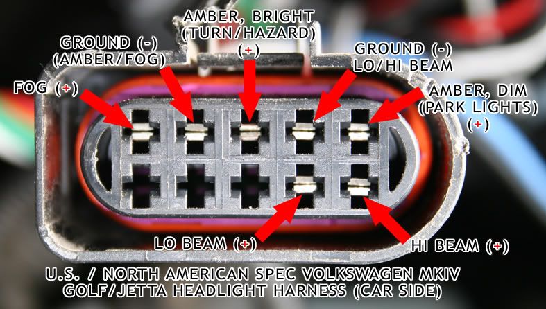 VWVortex.com - MK4 headlight wiring diagram