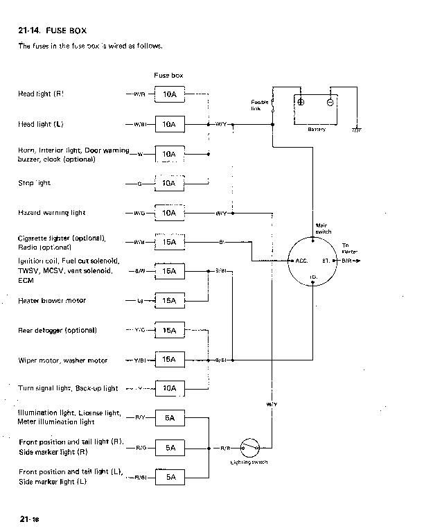 Suzuki Kizashi Wiring Harnes Box - Wiring Diagram