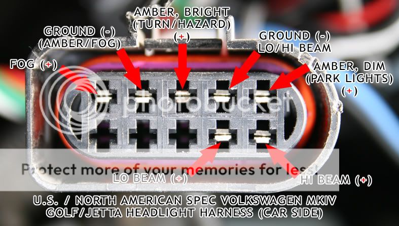 Headlight harness connection pins - VW Forum :: Volkswagen ... 2012 kawasaki ninja 650r wiring diagram 